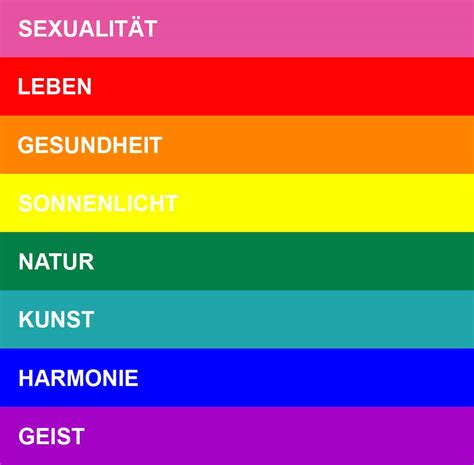 lgbtq bedeutung.